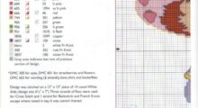 Graficos de Punto de Cruz: Frutillitas