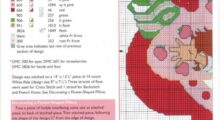Graficos de Punto de Cruz: Frutillitas