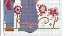Graficos de Punto de Cruz: Frutillitas