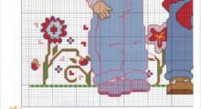 Graficos de Punto de Cruz: Frutillitas
