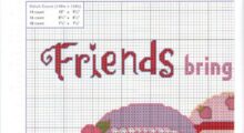 Graficos de Punto de Cruz: Frutillitas