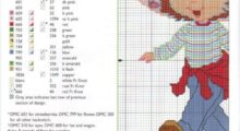 Graficos de Punto de Cruz: Frutillitas
